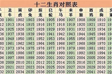 1987是什麼生肖|87年属什么生肖 1987年出生生肖是什么命